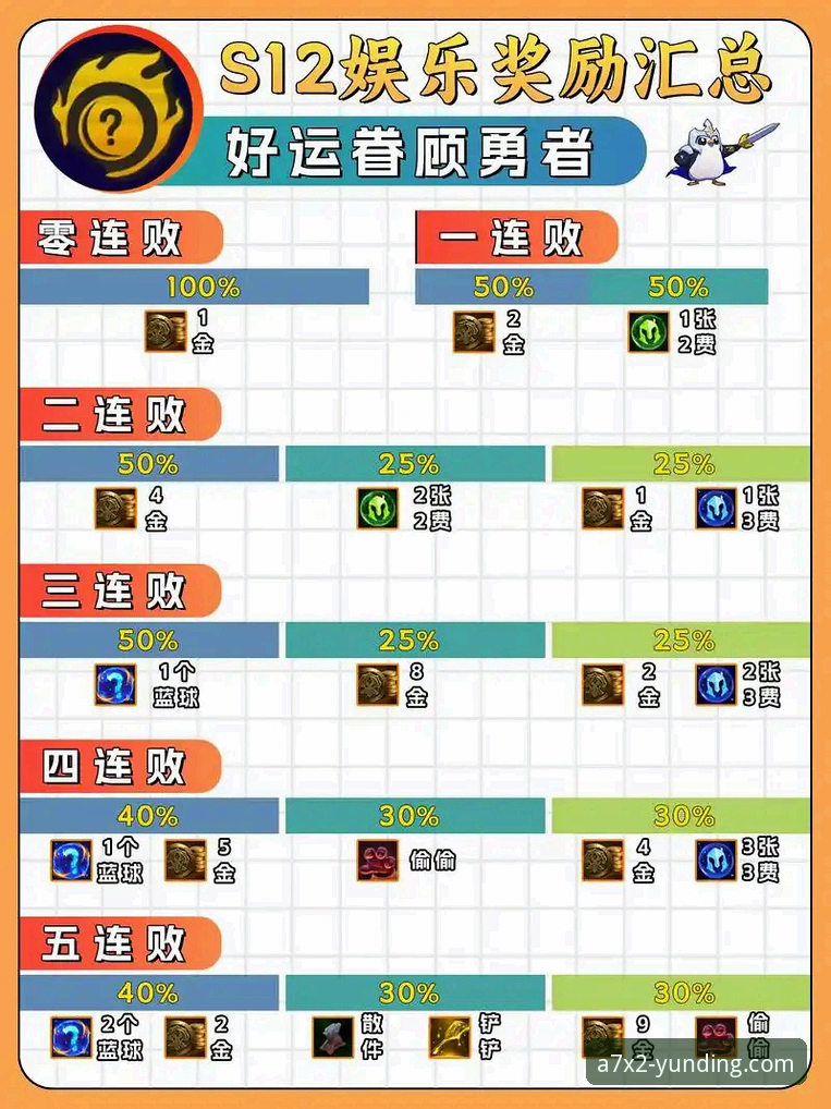 云顶集团最新版本与旧版对比分析：哪个更适合你的娱乐需求？